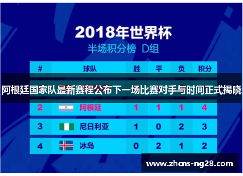 阿根廷国家队最新赛程公布下一场比赛对手与时间正式揭晓