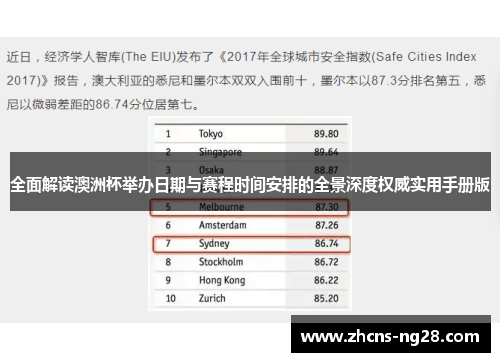 全面解读澳洲杯举办日期与赛程时间安排的全景深度权威实用手册版